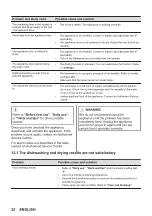 Предварительный просмотр 22 страницы Zanussi ZDFN352W1 User Manual