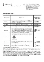 Preview for 7 page of Zanussi ZDP7203PZ User Manual