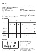 Preview for 8 page of Zanussi ZDP7203PZ User Manual