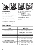 Preview for 12 page of Zanussi ZDP7203PZ User Manual