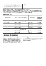 Preview for 14 page of Zanussi ZDP7203PZ User Manual