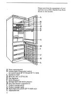 Preview for 4 page of Zanussi ZF 62/26 Instructions For Use And Care Manual