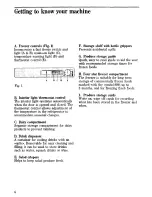 Preview for 6 page of Zanussi ZF45 Instructions For The Use And Care