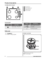 Preview for 6 page of Zanussi ZGO63414 Manual