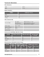 Preview for 13 page of Zanussi ZGO63414 Manual