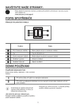 Preview for 5 page of Zanussi ZHB60460XA User Manual