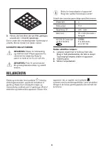 Preview for 10 page of Zanussi ZHB60460XA User Manual