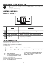 Preview for 11 page of Zanussi ZHB60460XA User Manual