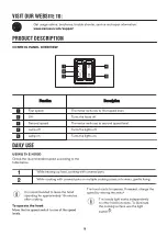 Preview for 19 page of Zanussi ZHB60460XA User Manual