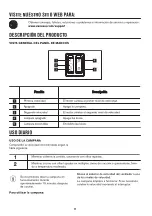 Preview for 22 page of Zanussi ZHB60460XA User Manual