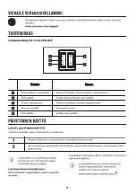 Preview for 28 page of Zanussi ZHB60460XA User Manual