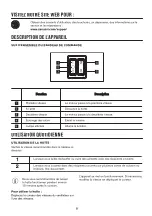 Preview for 31 page of Zanussi ZHB60460XA User Manual