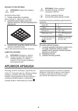 Preview for 48 page of Zanussi ZHB60460XA User Manual