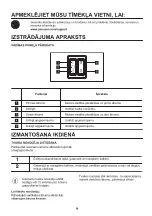 Preview for 49 page of Zanussi ZHB60460XA User Manual