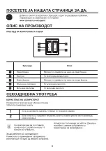 Preview for 52 page of Zanussi ZHB60460XA User Manual