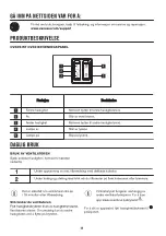 Preview for 58 page of Zanussi ZHB60460XA User Manual