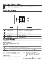 Preview for 86 page of Zanussi ZHB60460XA User Manual