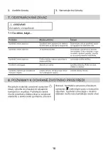 Preview for 18 page of Zanussi ZHB90460XA User Manual