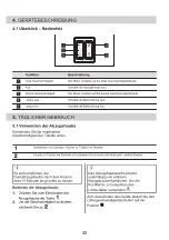 Preview for 32 page of Zanussi ZHB90460XA User Manual