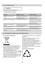 Preview for 35 page of Zanussi ZHB90460XA User Manual