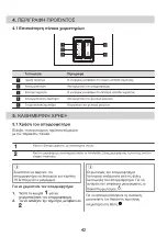 Preview for 42 page of Zanussi ZHB90460XA User Manual