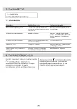 Preview for 78 page of Zanussi ZHB90460XA User Manual