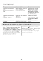 Preview for 122 page of Zanussi ZHB90460XA User Manual