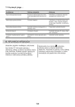 Preview for 130 page of Zanussi ZHB90460XA User Manual