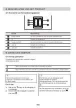 Preview for 153 page of Zanussi ZHB90460XA User Manual