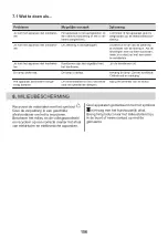 Preview for 156 page of Zanussi ZHB90460XA User Manual