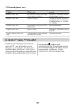 Preview for 164 page of Zanussi ZHB90460XA User Manual