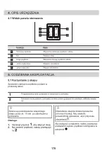 Preview for 170 page of Zanussi ZHB90460XA User Manual