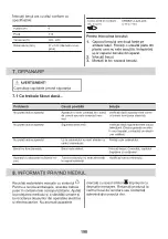 Preview for 190 page of Zanussi ZHB90460XA User Manual