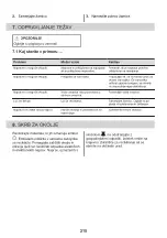 Preview for 215 page of Zanussi ZHB90460XA User Manual