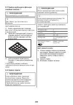 Preview for 256 page of Zanussi ZHB90460XA User Manual