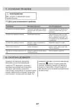 Preview for 257 page of Zanussi ZHB90460XA User Manual