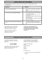 Preview for 8 page of Zanussi ZHC 605 Instruction Booklet