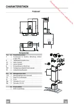 Предварительный просмотр 29 страницы Zanussi ZHC9744 User Manual