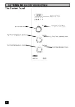 Предварительный просмотр 6 страницы Zanussi ZHF865 W Instruction Booklet
