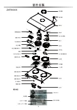 Предварительный просмотр 4 страницы Zanussi ZHT800X Operating	 Instruction