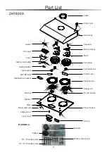 Предварительный просмотр 19 страницы Zanussi ZHT800X Operating	 Instruction