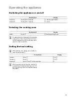 Preview for 7 page of Zanussi ZKT 621 LX Installation And Operating Instructions Manual