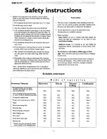 Предварительный просмотр 6 страницы Zanussi ZMB 32 CT Instruction Manual