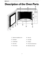 Предварительный просмотр 10 страницы Zanussi ZMB 32 CT Instruction Manual