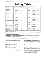 Предварительный просмотр 29 страницы Zanussi ZMB 32 CT Instruction Manual