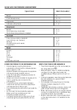 Preview for 12 page of Zanussi ZNHN18FS1 Instructions For Use Manual