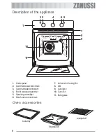 Preview for 6 page of Zanussi ZOB 361 User Information