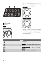 Предварительный просмотр 4 страницы Zanussi ZOB 551 User Manual