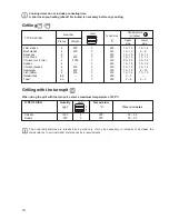 Предварительный просмотр 10 страницы Zanussi ZOB 691 Instruction Manual