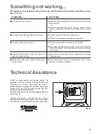 Предварительный просмотр 13 страницы Zanussi ZOB 691 Instruction Manual